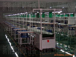 深圳市新智勤機械設備有限公司電子產品制造設備與機電產品列表